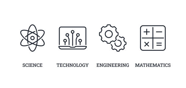 Advancing STEM Education in Bangladesh: A Path to Economic and Social Growth